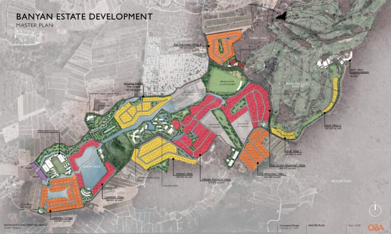 Urban Design Expertise - OBA
